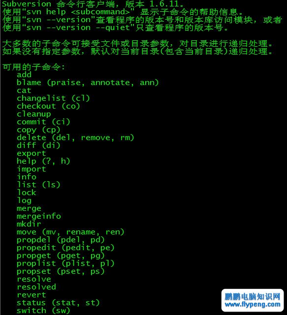linux（centos）搭建SVN服务器 - 小木 - 青番茄乐园