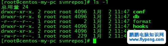 linux（centos）搭建SVN服务器 - 小木 - 青番茄乐园