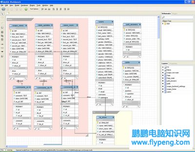 10-best-mysql-gui-tools10