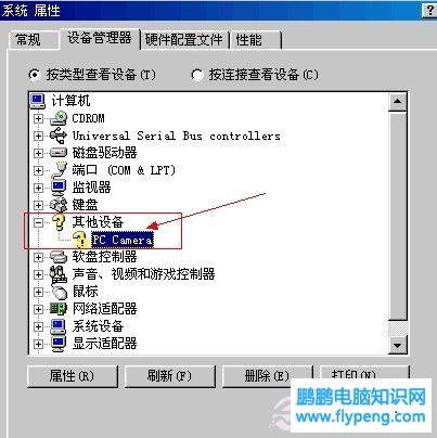 摄像头未安装或驱动不正常的结果