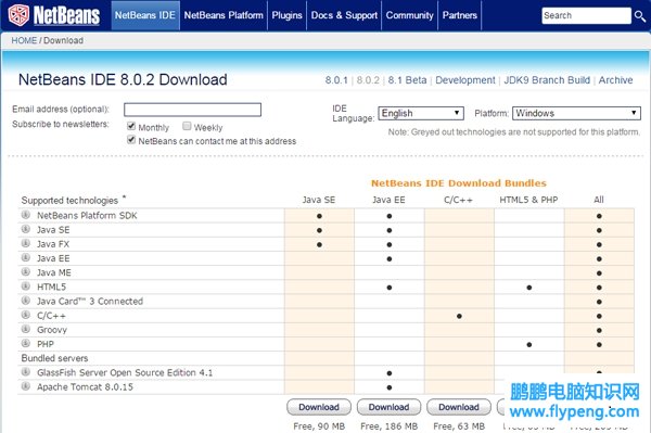 深受Java程序员欢迎的10款Java IDE
